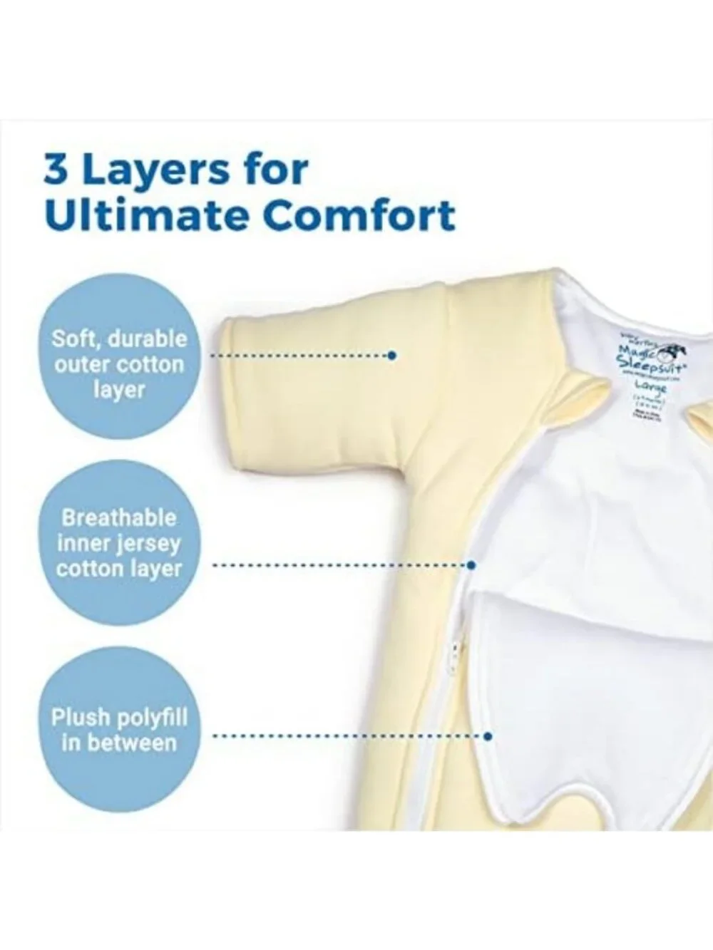 Cozy Cotton Baby Sleepsuit - Soft Swaddle Transition for Better Sleep & Comfort